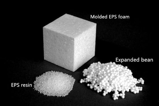Perline espansibili a secco senza sforzo Perline di polistirolo Pre-espansione perline di macchina 0,34 ~ 3,2 mm
