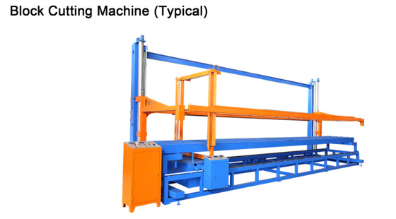 Fabbrica completamente automatica EPS spuma costruzione EPS blocco linea di taglio della macchina